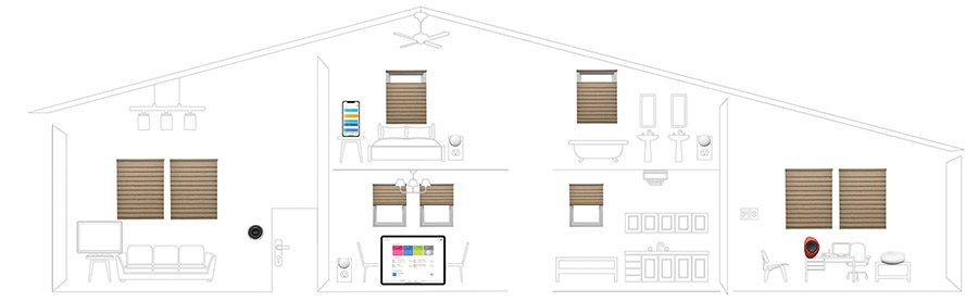 Hunter Douglas Motorized Blinds